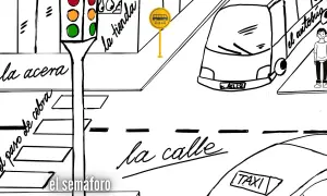 Ilustracja miejska z napisem "la calle", "el semáforo", "la acera", "el paso de cebra", "la tienda", "el autobus". Wskazywanie drogi po hiszpańsku.