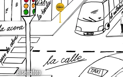Ilustracja miejska z napisem "la calle", "el semáforo", "la acera", "el paso de cebra", "la tienda", "el autobus". Wskazywanie drogi po hiszpańsku.