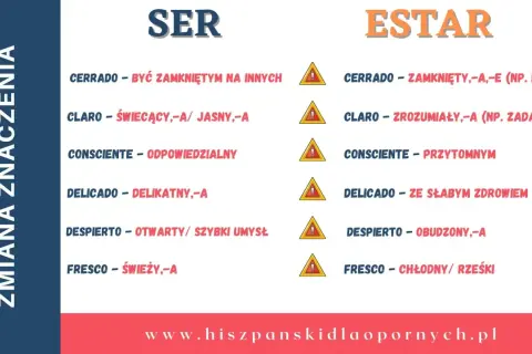 Tabela porównująca odmiany słów "ser" i "estar" w języku hiszpańskim, pokazująca zmiany znaczenia.
