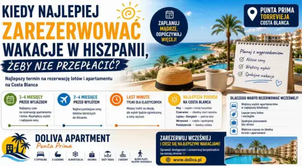 Planuj swoje **alicante wakacje** z wyprzedzeniem, by cieszyć się niższymi cenami i większym wyborem apartamentów.