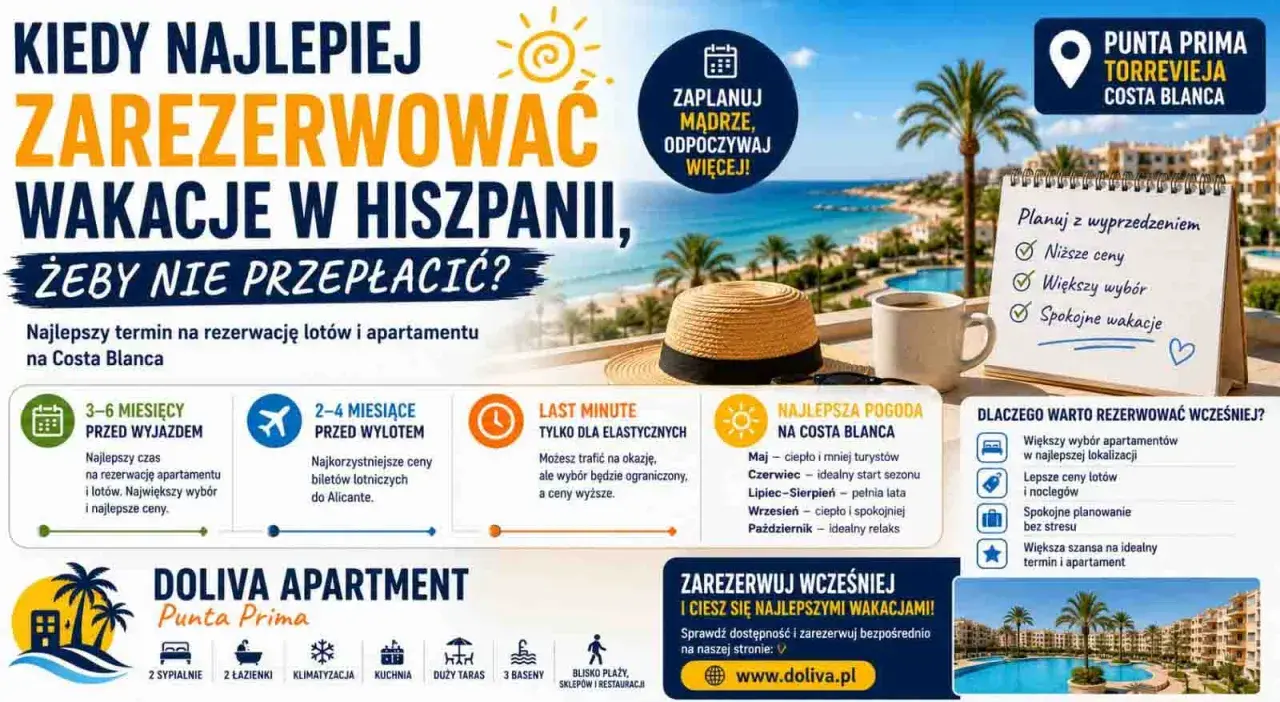 Planuj swoje **alicante wakacje** z wyprzedzeniem, by cieszyć się niższymi cenami i większym wyborem apartamentów.