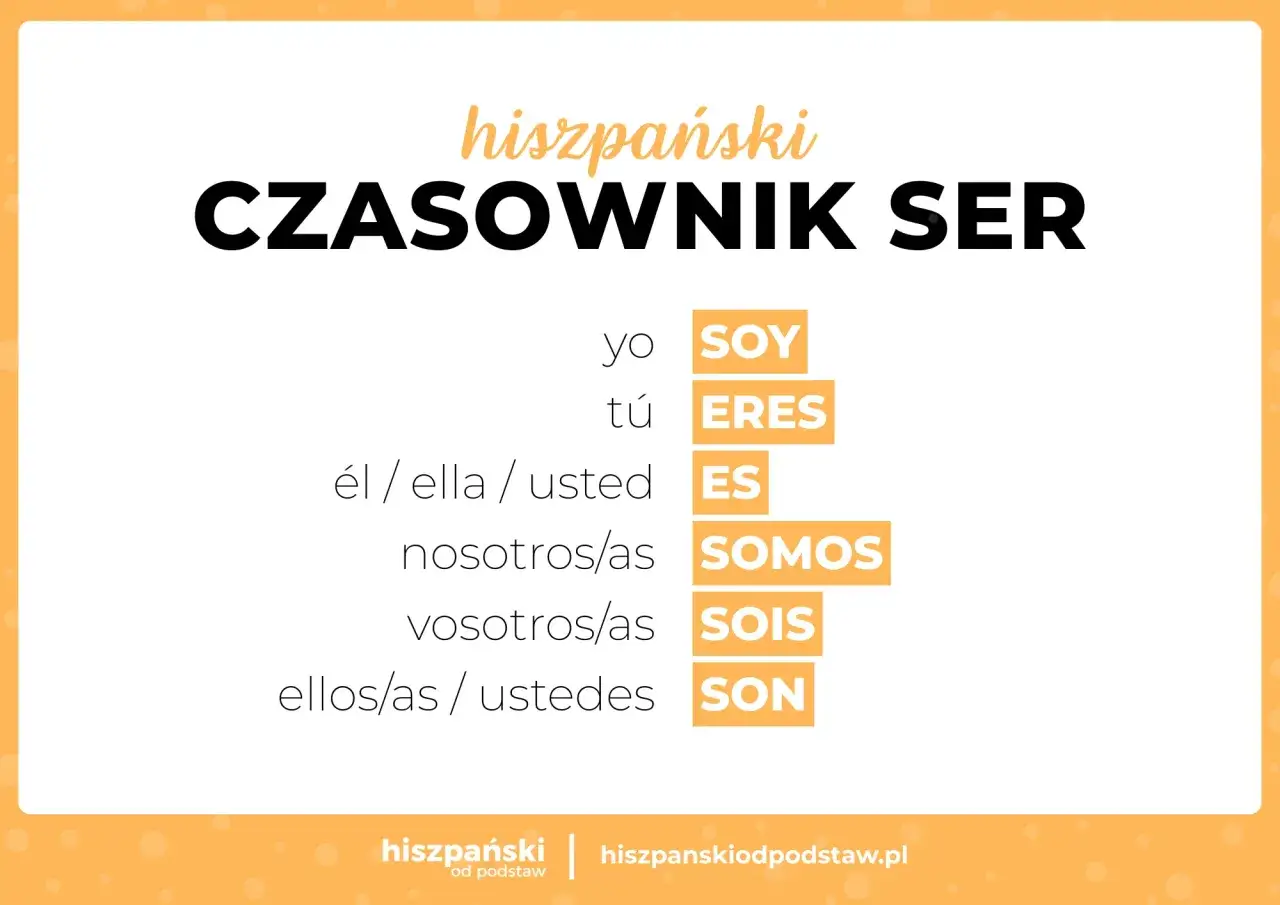 Hiszpański czasownik