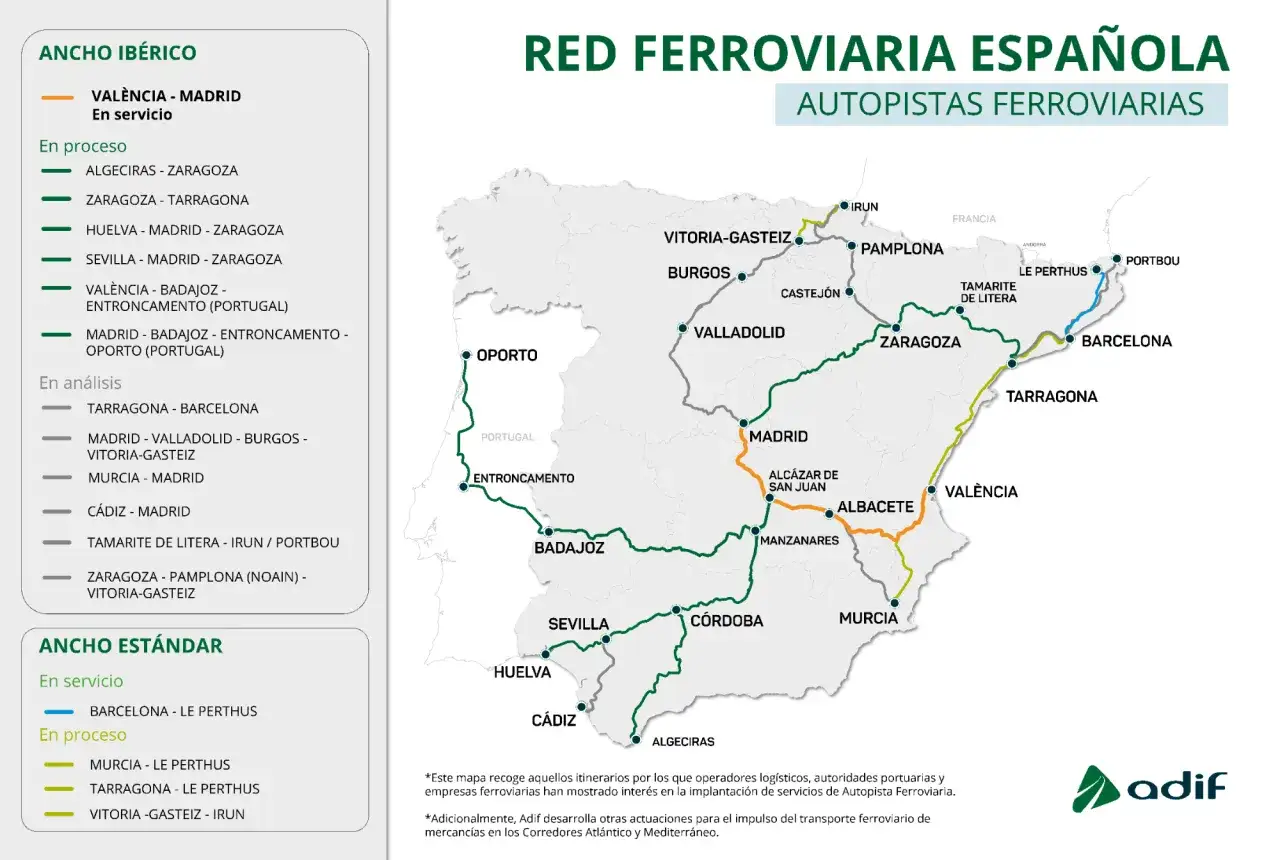 Mapa sieci autostrad w Hiszpanii, pokazujący połączenia kolejowe między miastami jak Madryt, Barcelona i Walencja.